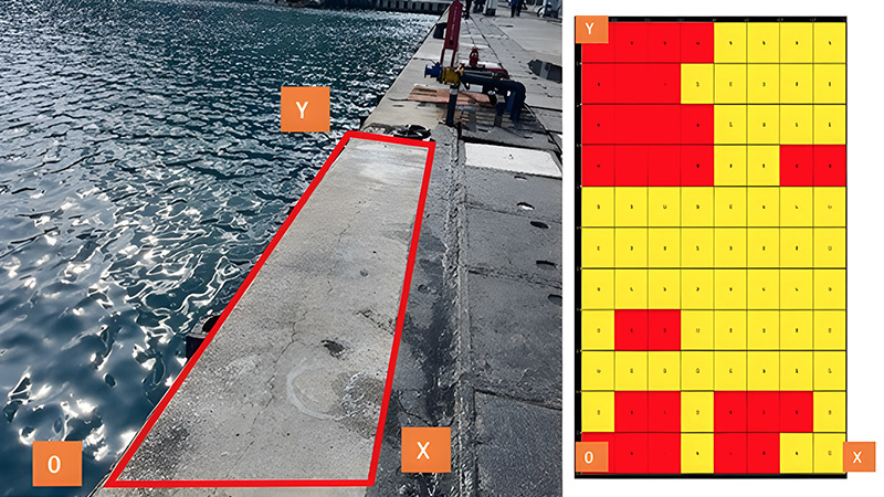 Yarı Hücre Potansiyel Ölçümü