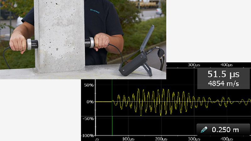 Ultrasonik Ses Hızı Ölçümü