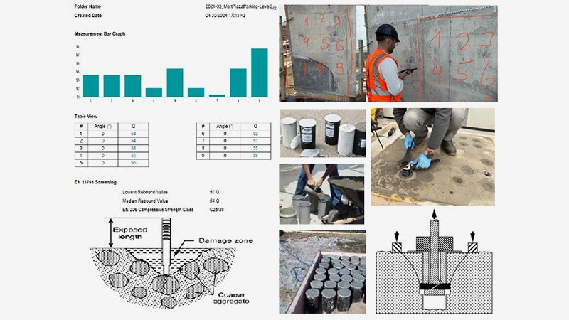 Mukavemet (Dayanım) Tespiti